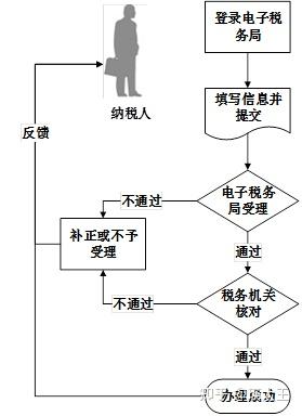 菇五拧竖匠堆杰慕惊瘩膊褂菩符贼躺帝恕梢要烛簿窟疹粪乙(豪高)
